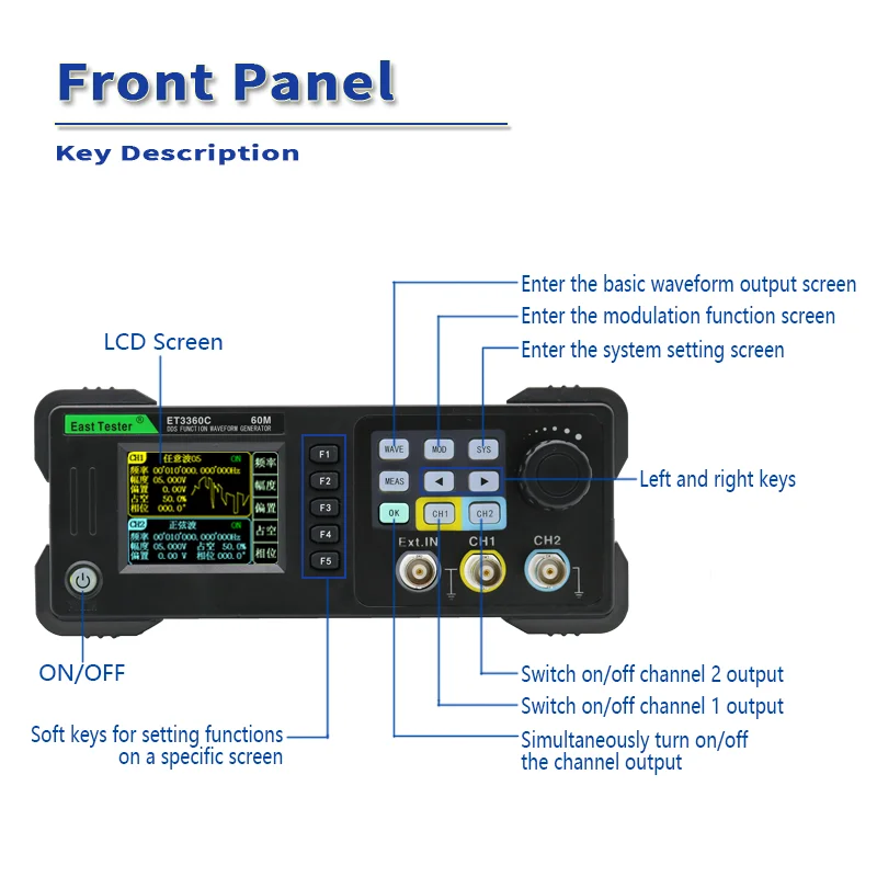 East Tester ET33C 20Mhz 40Mhz  - Dual Channel Arbitrary Waveform Function Generator 60Mhz recension och pris
